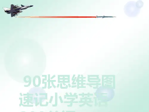 90张思维导图英语速记小学800单词
