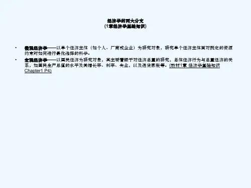 微观经济学基础知识及主要内容