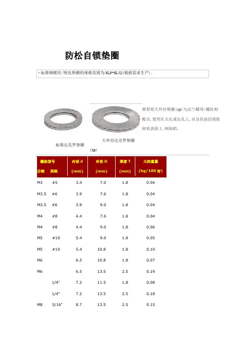 DIN25201防松垫圈标准及使用
