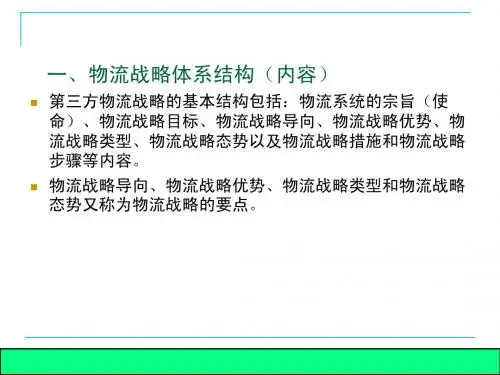 ch3物流战略体系结构