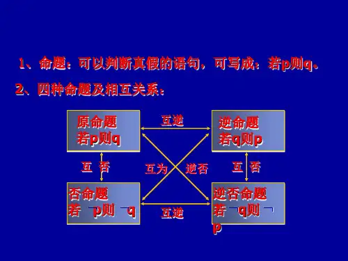 充分与必要条件PPT优秀课件