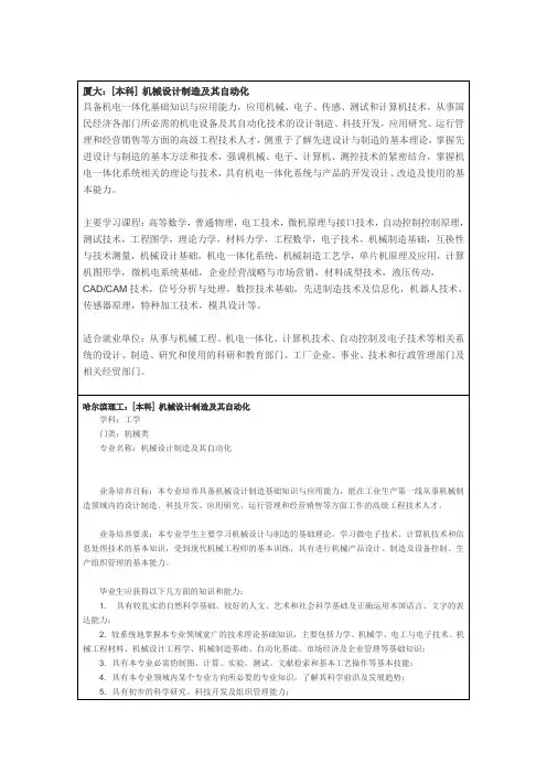 高考分数线