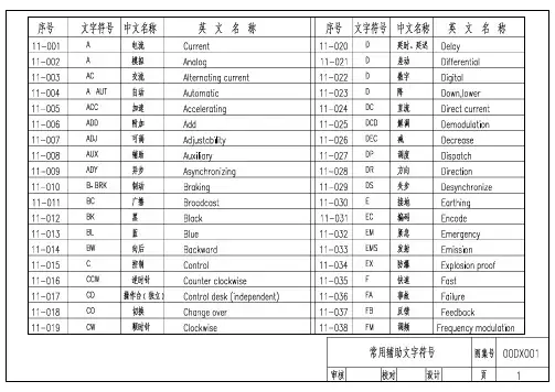 电气设计常用辅助文字对照及说明