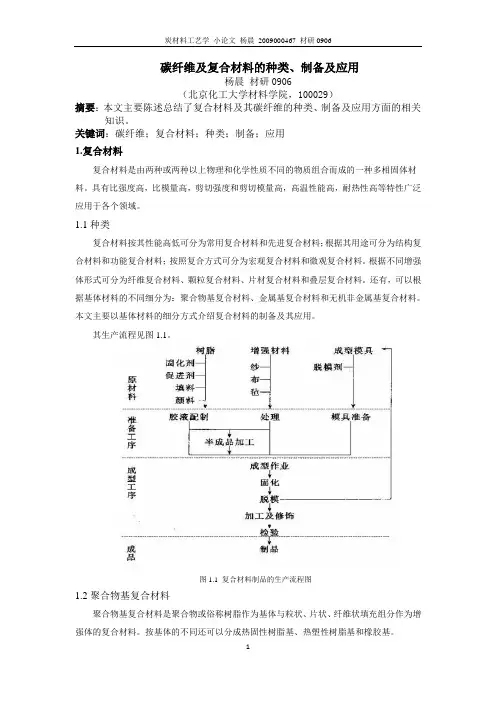 碳纤维及复合材料的种类、制备和应用