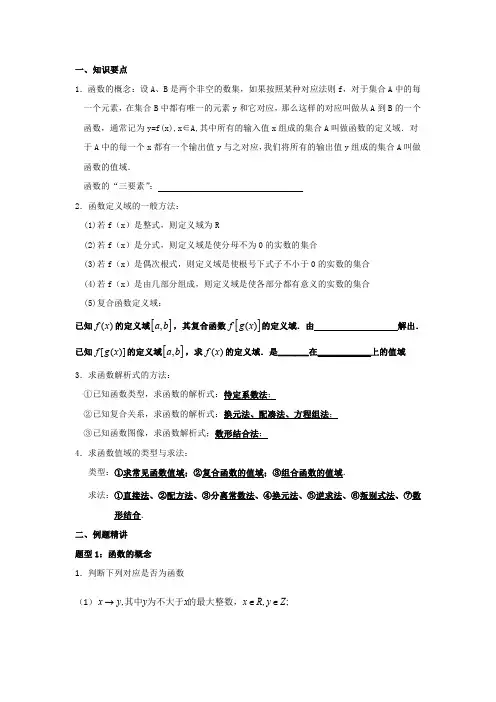 函数知识点总结