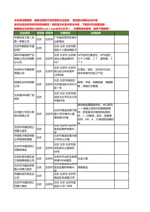 新版北京市华强工商企业公司商家名录名单联系方式大全40家