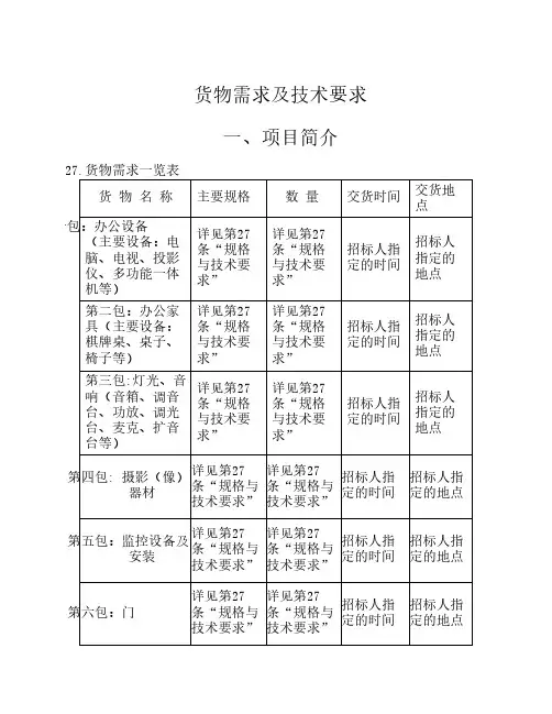 货物需求及技术要求