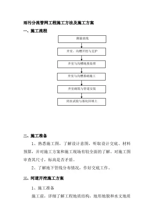 雨污分流管网工程施工方法及施工方案