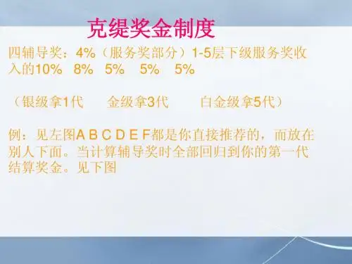 克缇奖金制度