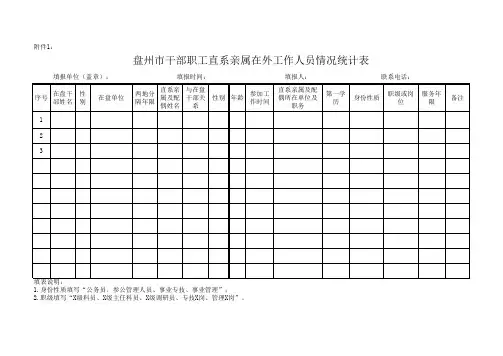 盘州市干部职工直系亲属在外工作人员情况统计表