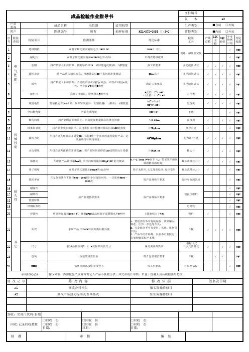 电位器成品检验作业指导书