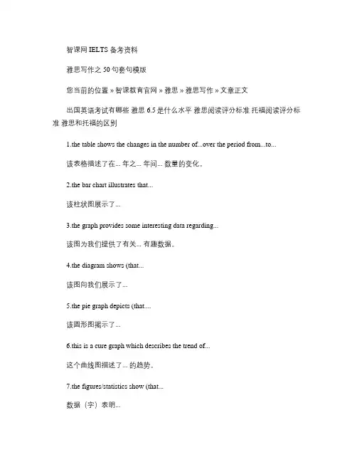 雅思写作之50句套句模版.
