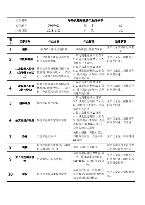 导热及灌封硅胶作业指导书