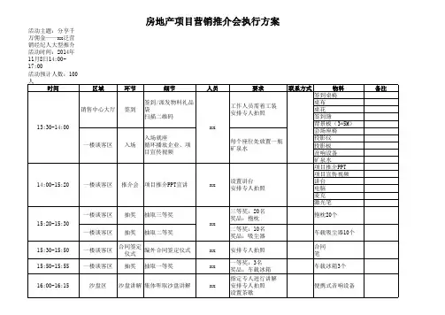 房地产项目营销推介会执行方案