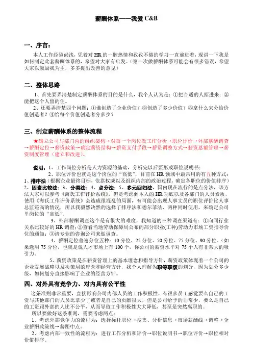 制定薪酬体系步骤