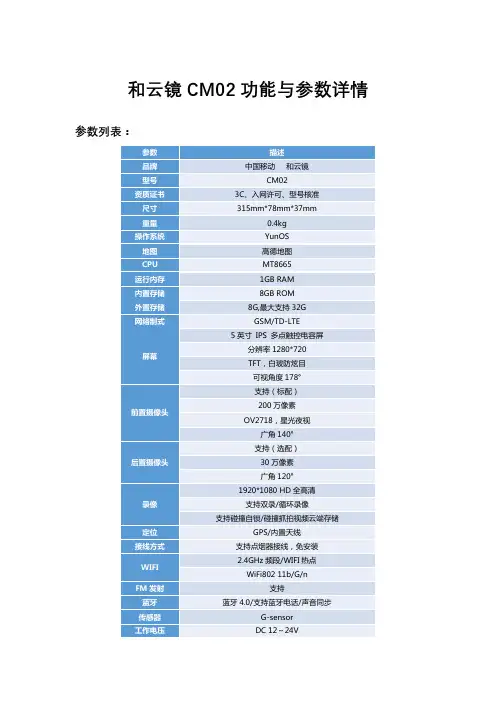 和云镜CM02功能参数详情