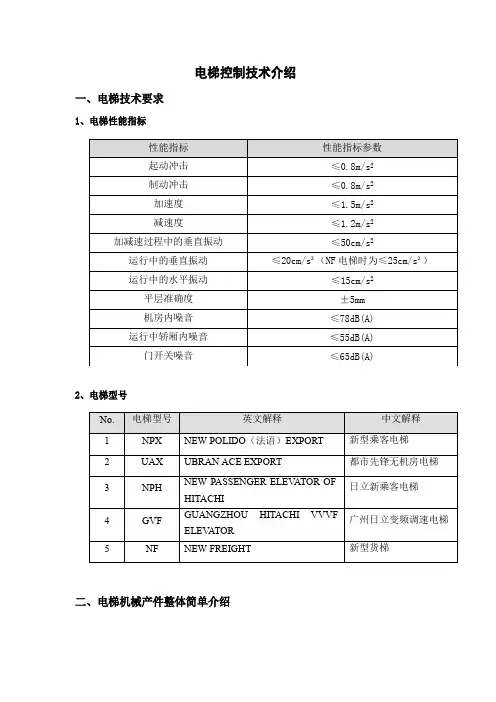 日立电梯控制技术介绍