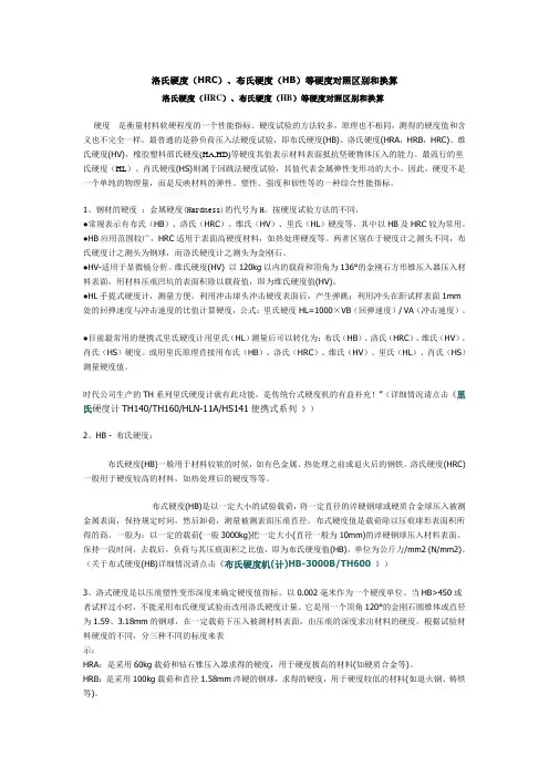 金属硬度对照表