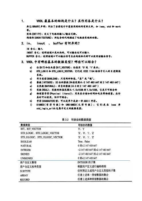 EDA复习资料