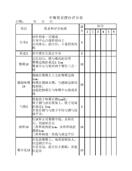 中餐宴会摆台评分表