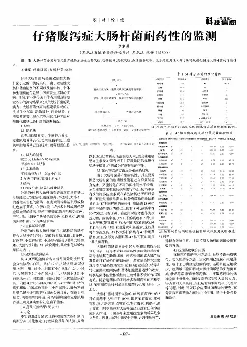 仔猪腹泻症大肠杆菌耐药性的监测