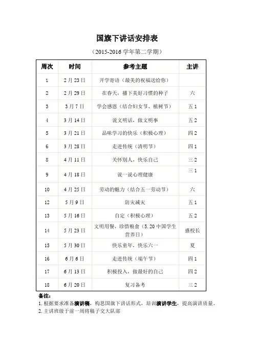 2016春国旗下讲话安排表
