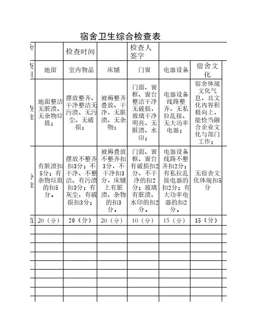 宿舍卫生评分表
