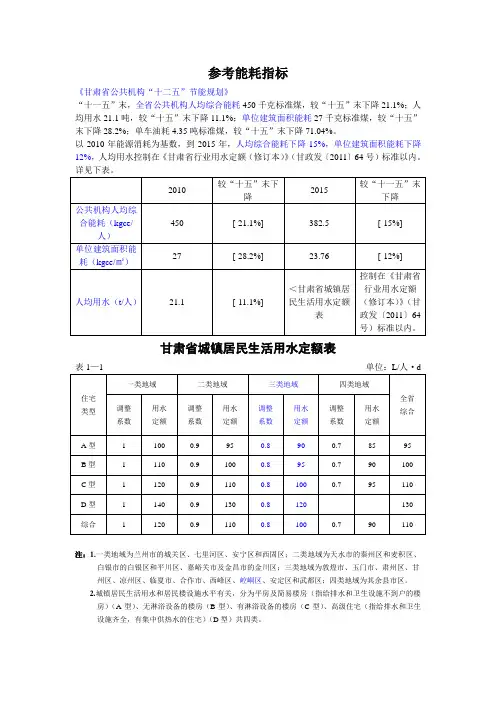 参考能耗指标
