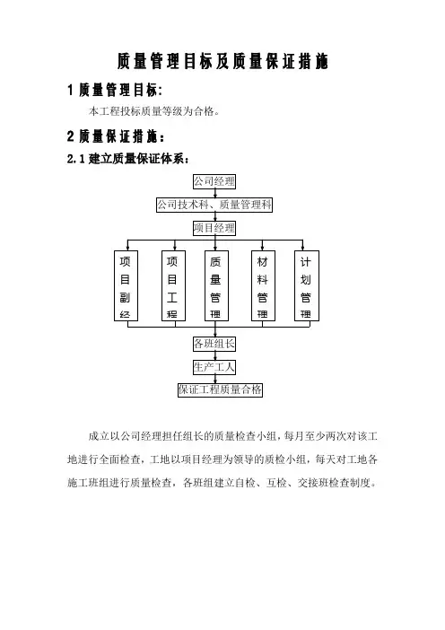 质量管理目标及质量保证措施