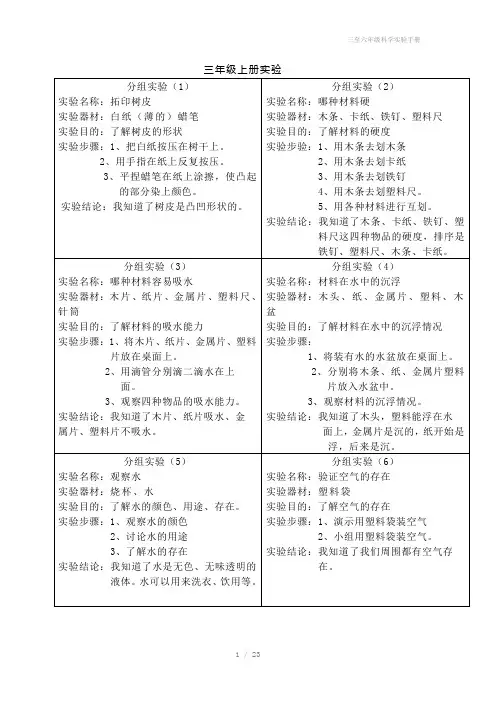 三至六年级科学实验手册