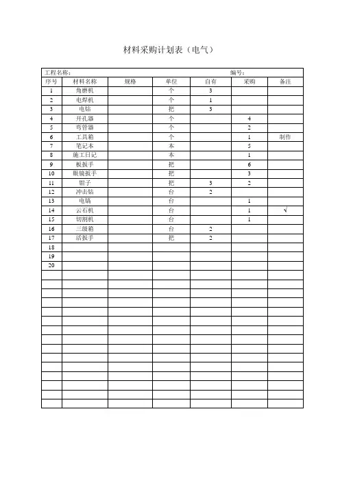 材料采购计划表格