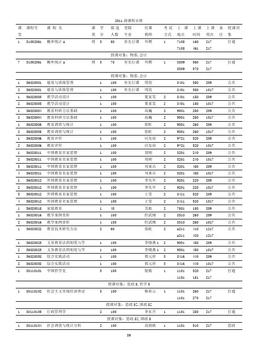 2011级课程安排 (1)