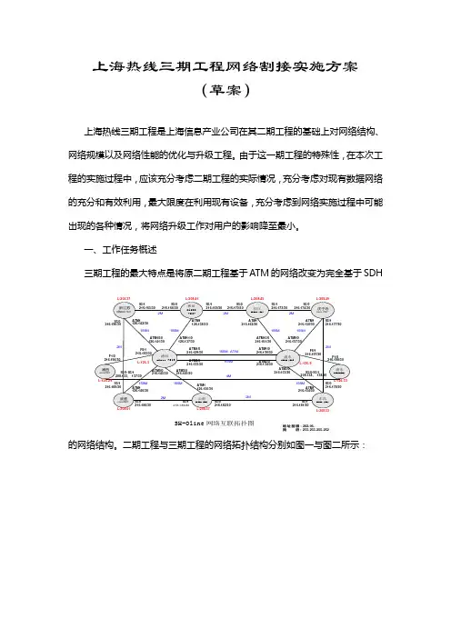 上海热线三期工程网络割接实施方案1