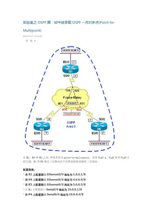 OSPF FR PT0MP