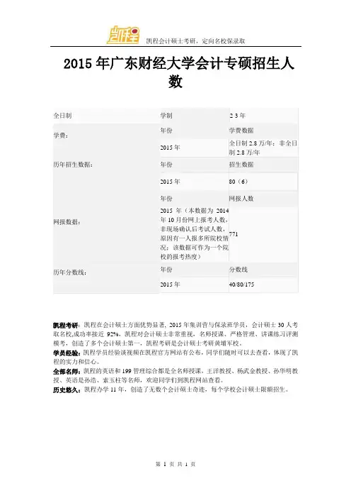 2015年广东财经大学会计专硕招生人数