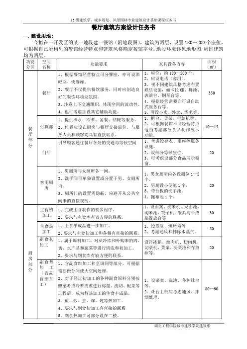 食堂餐厅设计任务书