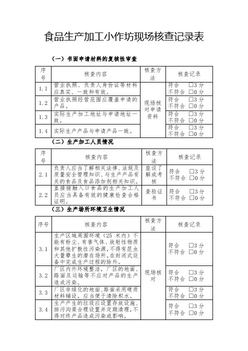 食品生产加工小作坊现场核查记录表