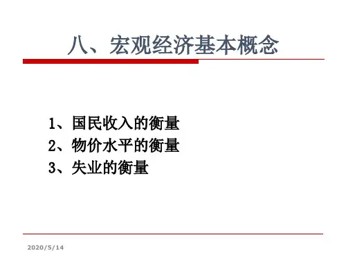 微观经济学原理课件8-12章