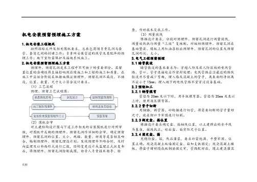 机电安装预留预埋工程施工组织设计方案