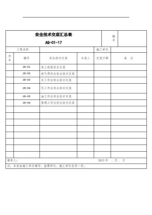 安全技术交底汇总表 2