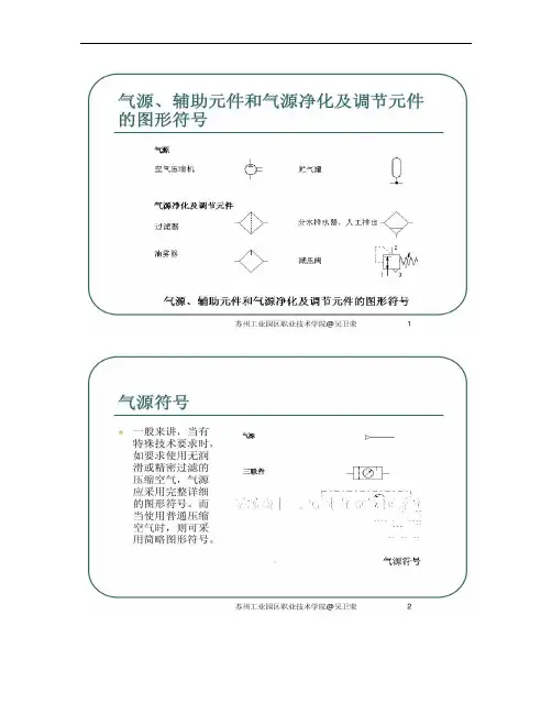 气动元件图形符号.