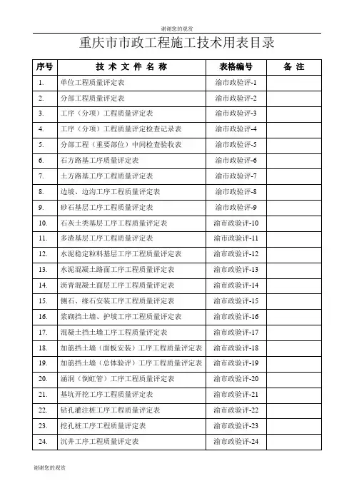 重庆市市政工程施工技术用表目录.doc