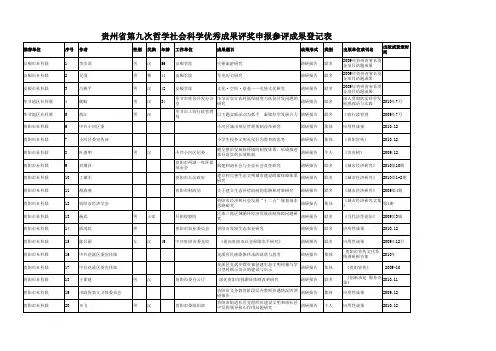 调研报告