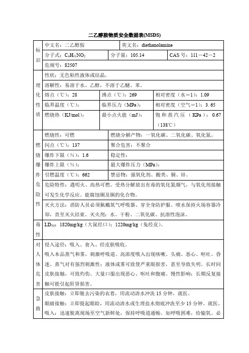 二乙醇胺物质安全数据表(MSDS)