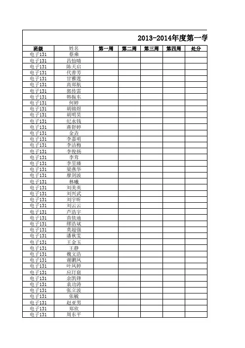 2013-2014学年第一学期考勤总表(11月28日蒋世文)