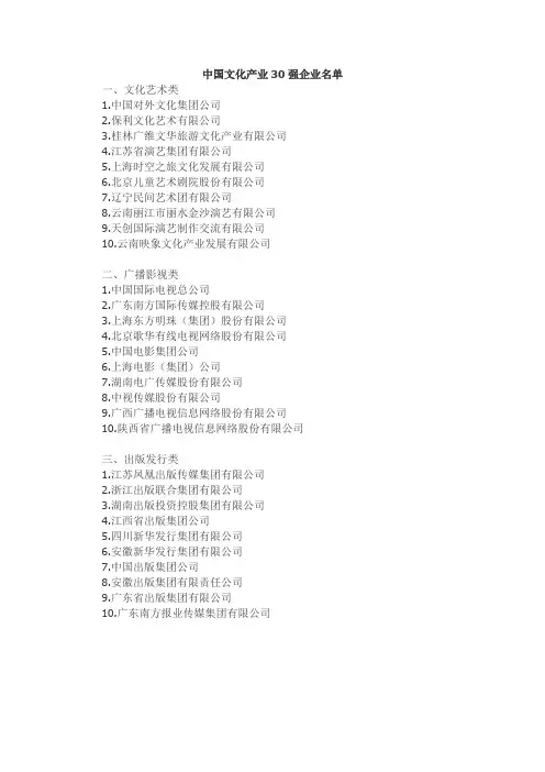 中国文化产业30强企业名单