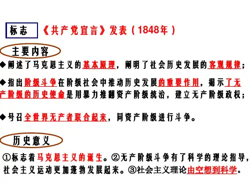 历史必修一第五单元知识点复习资料