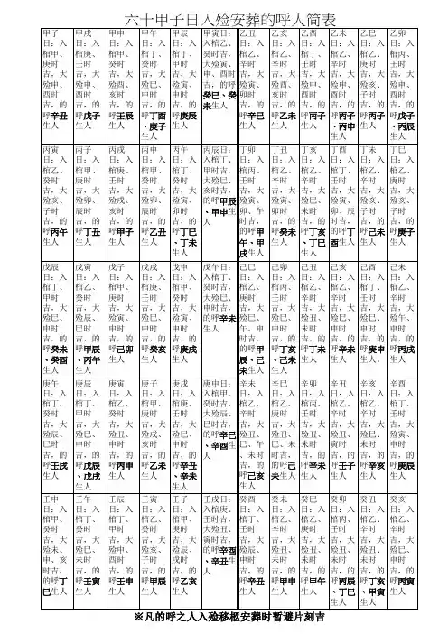 六十甲子日入殓安葬的呼人简表