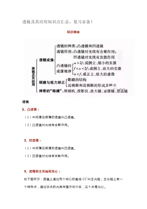 透镜及其应用知识点汇总,复习必备!
