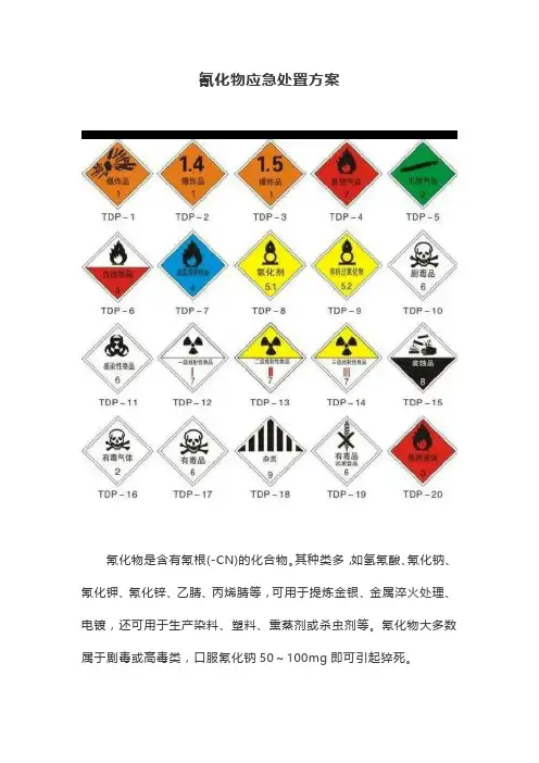氰化物应急处置方案